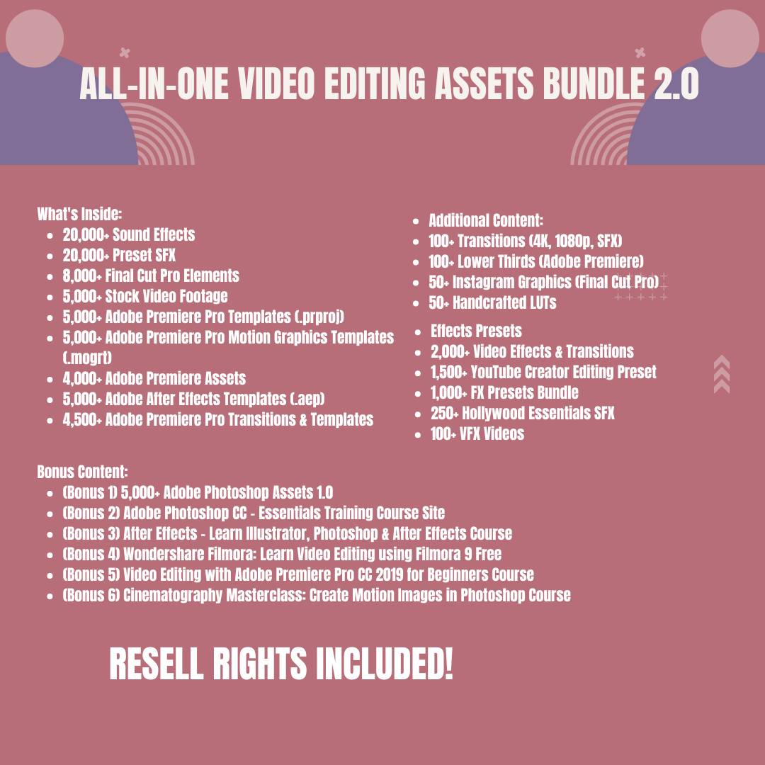 Complete Digital Marketing Course + 30 Million+ Digital Products Bundle – Learn, Launch, and Grow Your Online Income with PLR, MRR & DFY Content