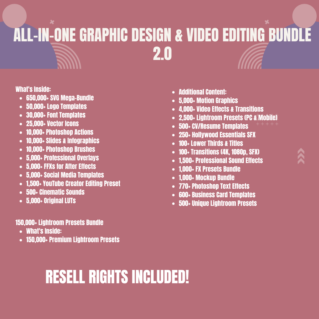 Complete Digital Marketing Course + 30 Million+ Digital Products Bundle – Learn, Launch, and Grow Your Online Income with PLR, MRR & DFY Content