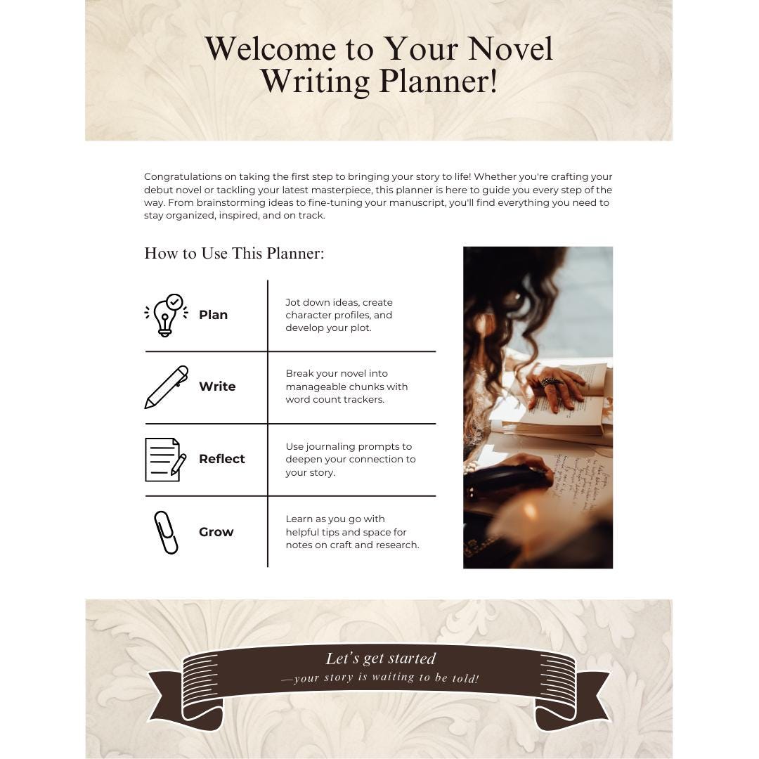 Digital Novel Writing Planner | Story Outline & Book Writing Organizer | Self-Publishing Workbook for Authors and Writers | Canva Template - Social Canvas