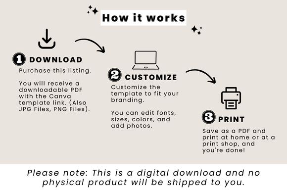 2025 LinkedIn Post Planner – Editable Canva Template for Professionals & Coaches (MRR) - Social Canvas