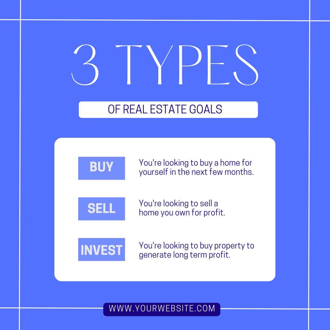 60 Real Estate Templates Canva | Marketing Graphics | Just Listed, Open House and Sold Templates | Social Media Planner, Analytics Guide - Social Canvas
