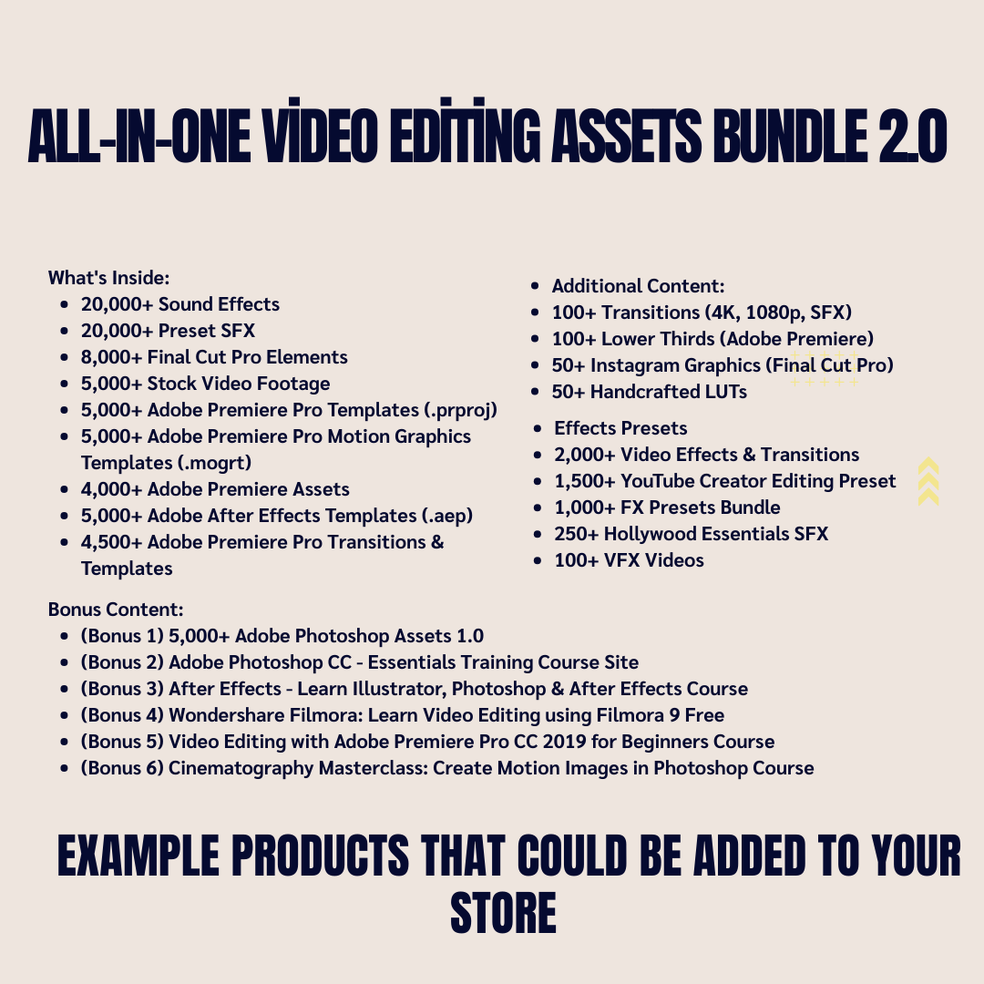 100 Digital Products + Done-for-You Shopify Store – Launch & Sell + Domain + 14-day money-back guarantee - $50 Facebook Ads Included