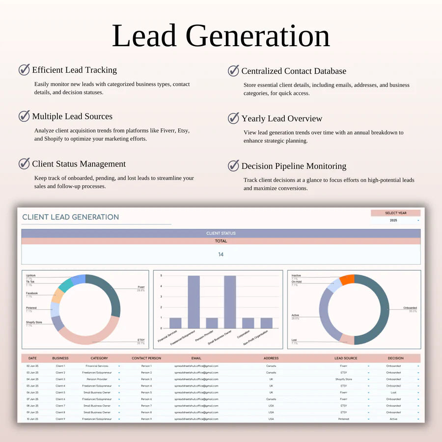 All-in-One Small Business Spreadsheet Bundle (MRR) - Social Canvas