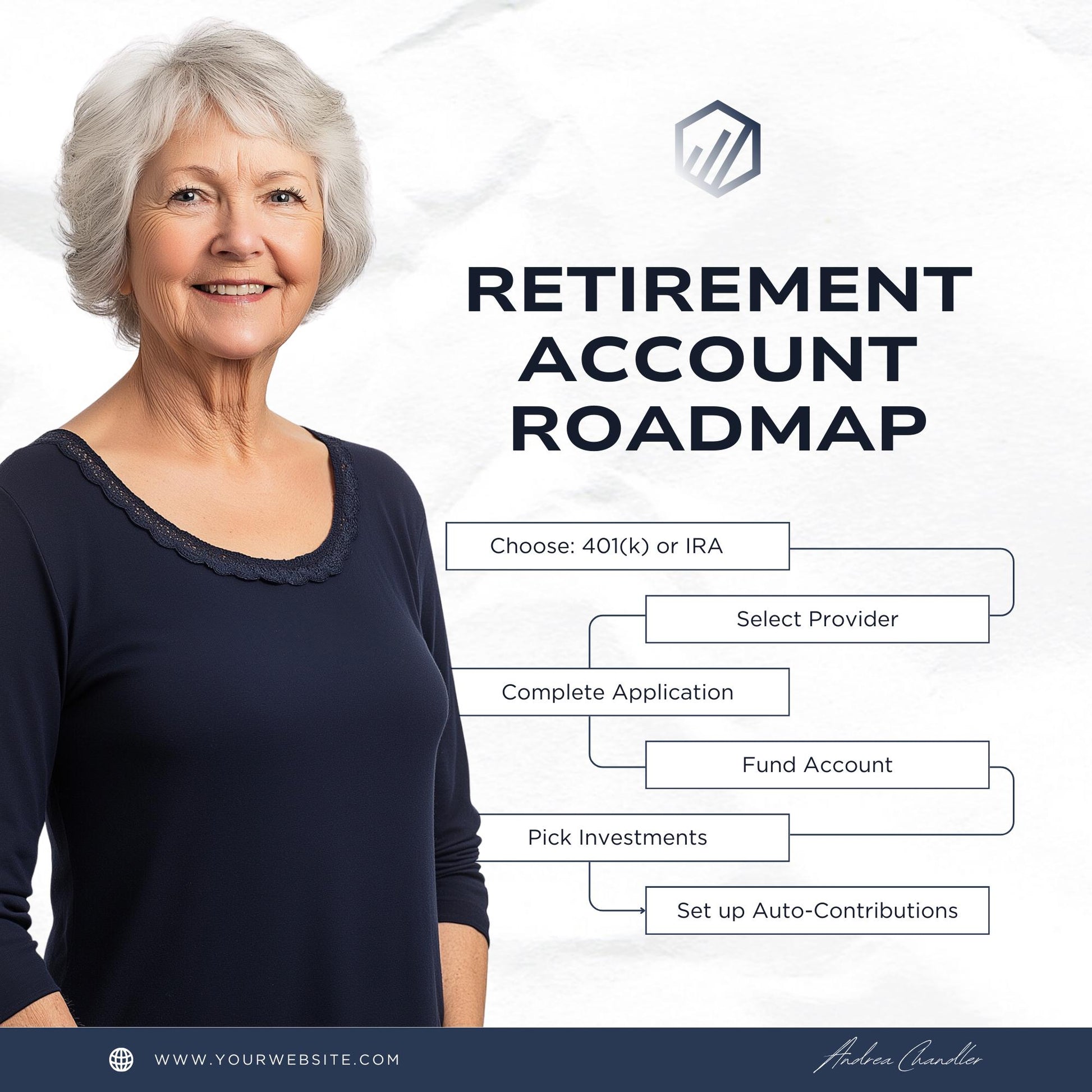 30 Financial Coach Social Media Templates | Social Media Planner and Analytics Guide | Personal Finance, Budgeting and Investing Posts - Social Canvas