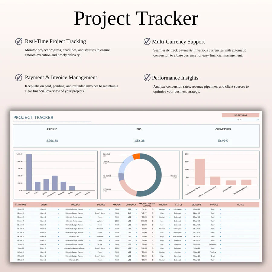 All-in-One Small Business Spreadsheet Bundle (MRR) - Social Canvas