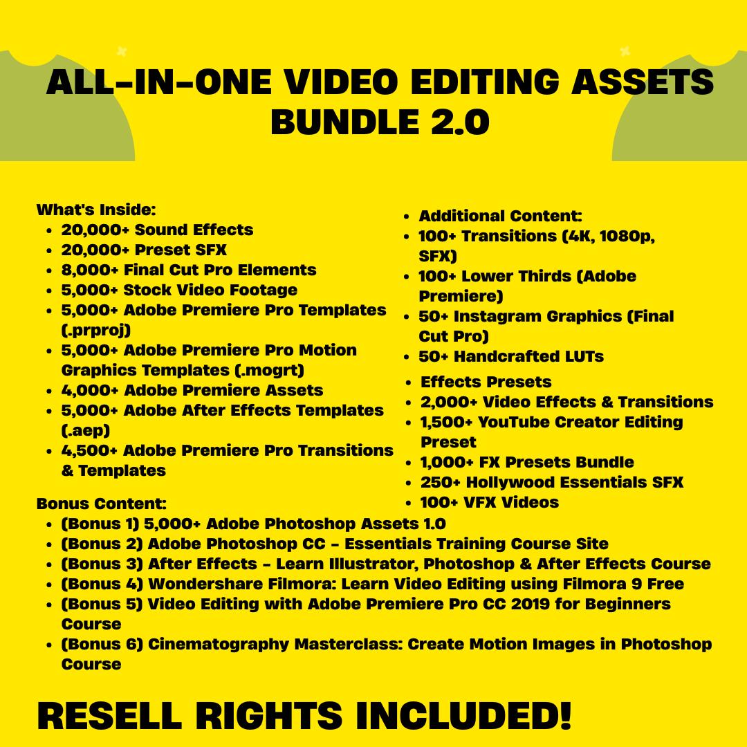Your Plug-and-Play Content Empire: Private Label & Master Resell Rights Inside