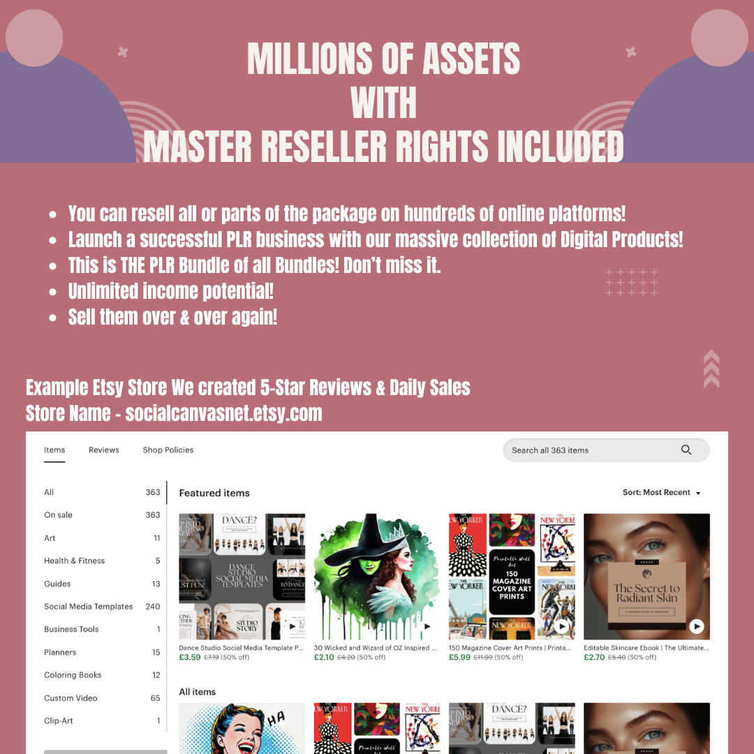 Complete Digital Marketing Course + 30 Million+ Digital Products Bundle – Learn, Launch, and Grow Your Online Income with PLR, MRR & DFY Content