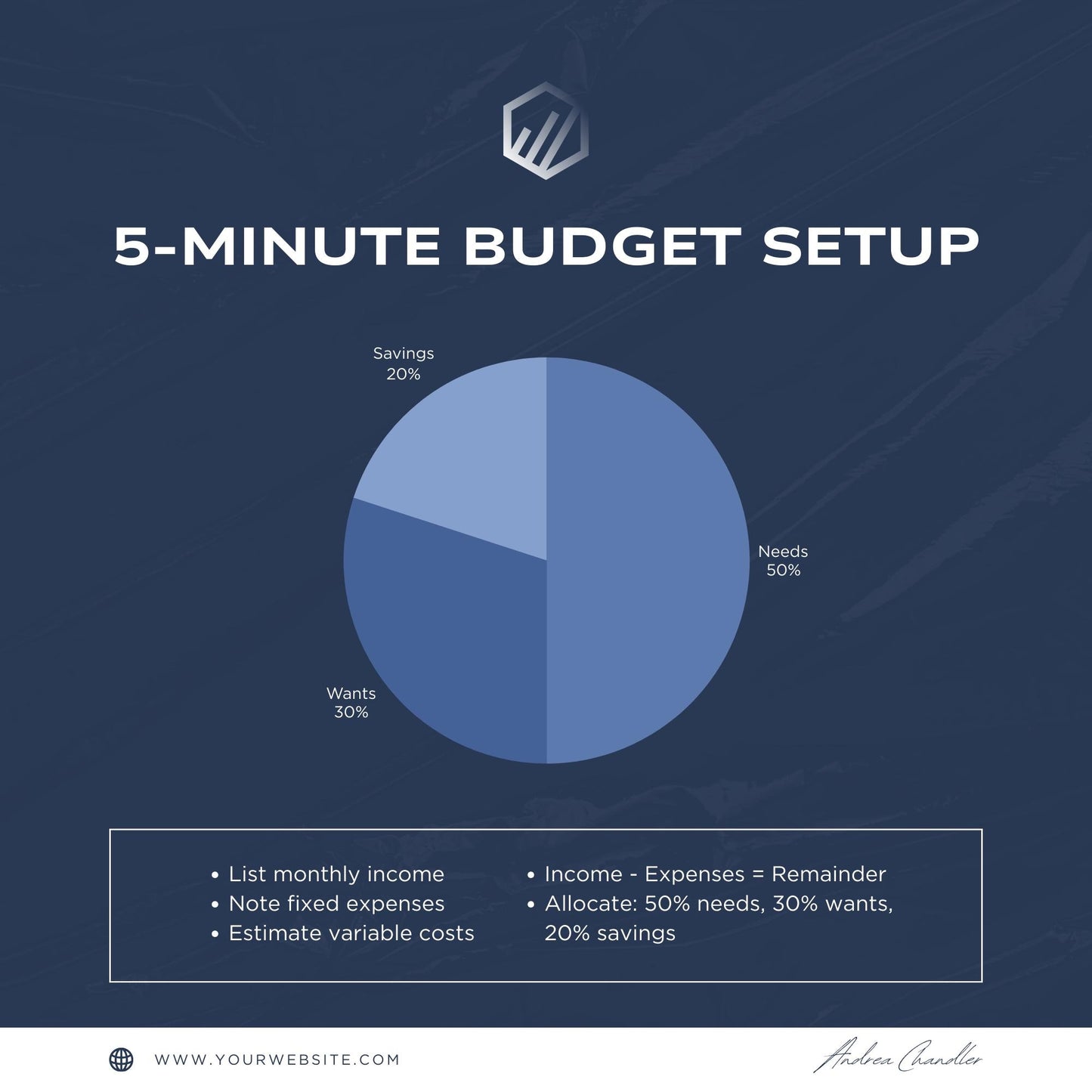 30 Financial Coach Social Media Templates | Editable Canva Templates | Personal Finance, Budgeting & Investing Posts | Instant Download - Social Canvas