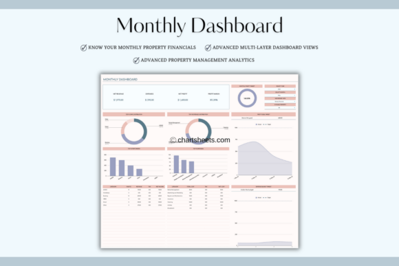 Airbnb Profit & Expense Tracker (Excel/Google Sheets) (MRR)