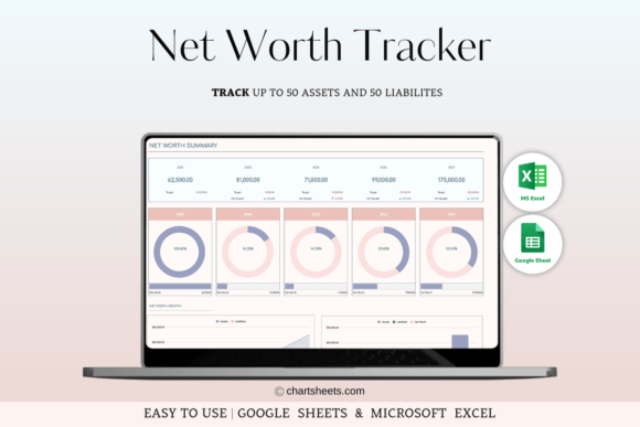 Monthly Budget Planner (Excel Template) (MRR)