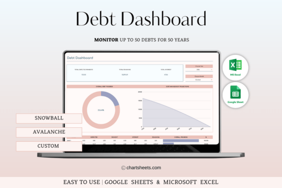 Monthly Budget Planner (Excel Template) (MRR) - Social Canvas