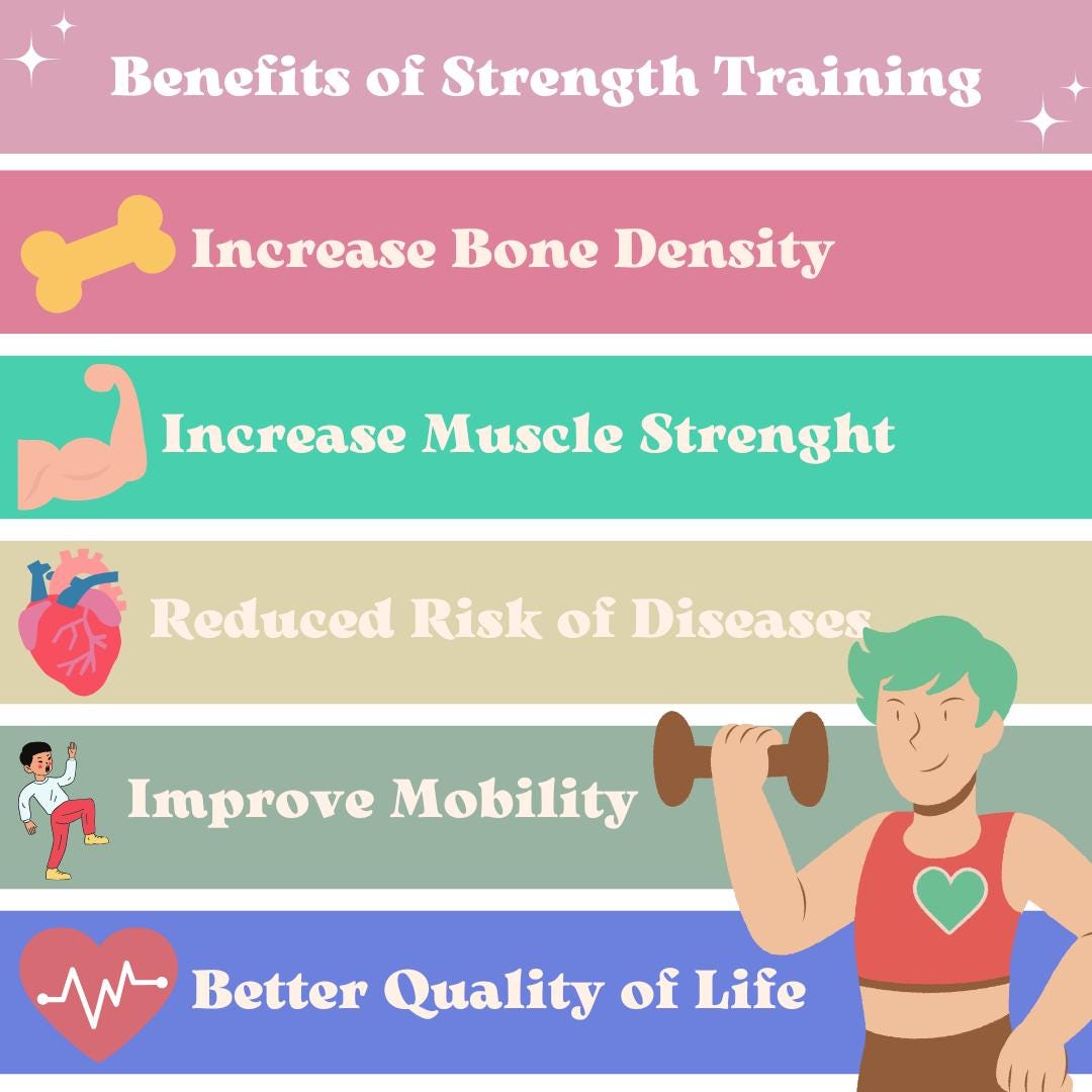 30 Healthy Living Social Media Templates | Social Media Planner and Analytics Guide| Wellness Tips, Meal Prep Ideas & Hydration Benefits - Social Canvas