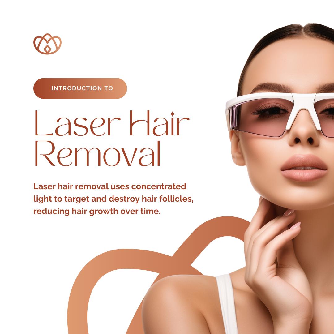 Laser Hair Removal Canva Templates | Social Media Marketing Kit for Beauty & Aesthetics - Social Canvas