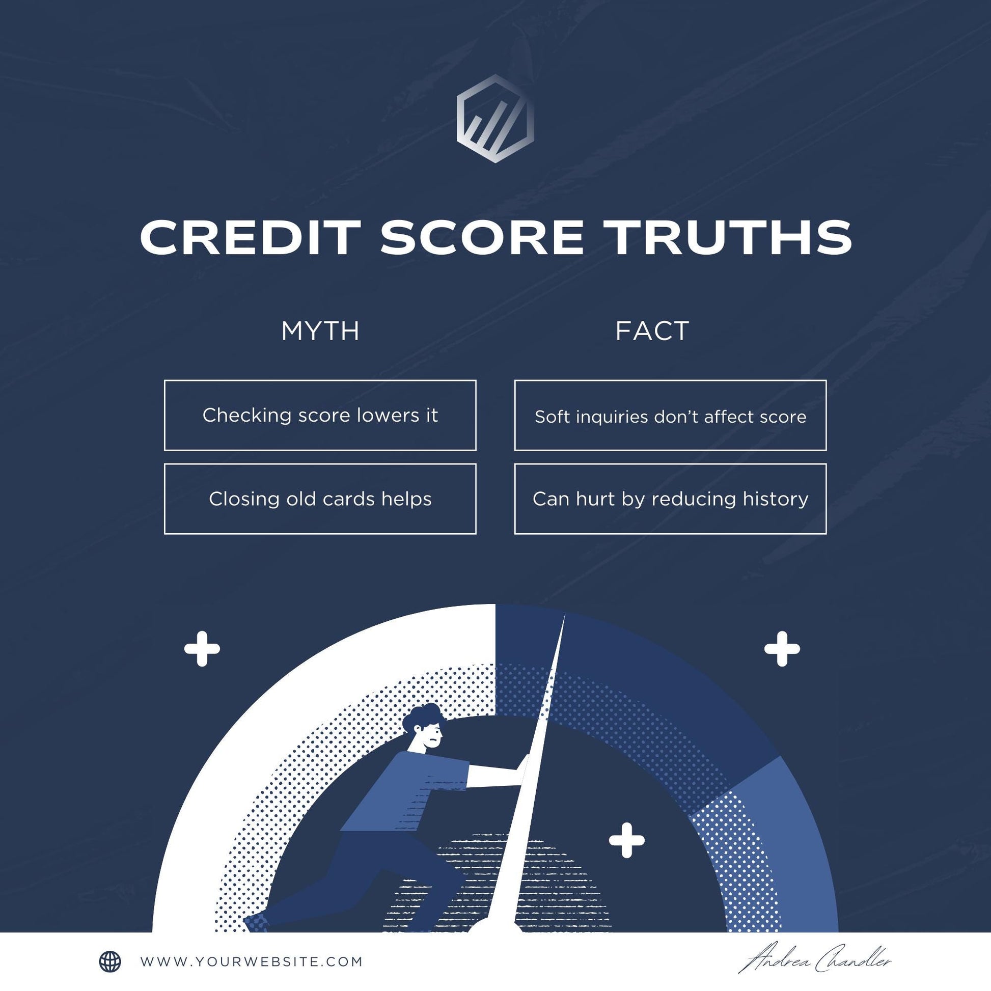 30 Financial Coach Social Media Templates | Social Media Planner and Analytics Guide | Personal Finance, Budgeting and Investing Posts - Social Canvas