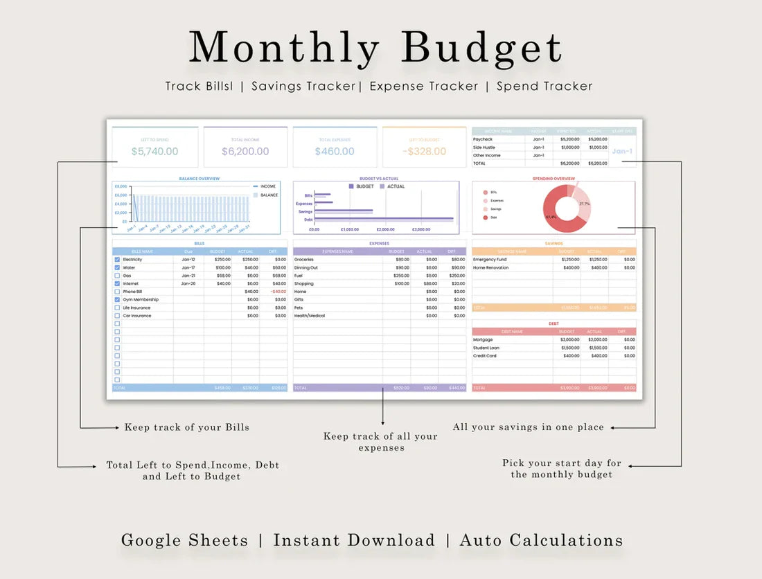 All-in-One CRM Template for Excel & Google Sheets – Track Leads, Sales & Contacts Easily - Includes Free Google Sheets Budget Planne