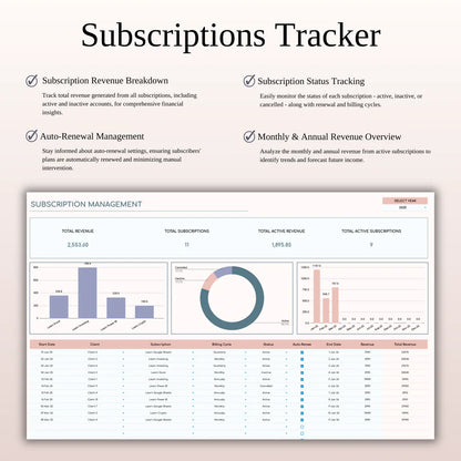 All-in-One Small Business Spreadsheet Bundle (MRR) - Social Canvas