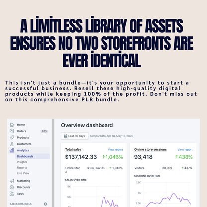 100 Digital Products + Done-for-You Shopify Store – Launch & Sell + Domain + 14-day money-back guarantee - $50 Facebook Ads Included