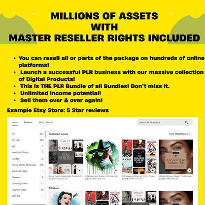 Your Plug-and-Play Content Empire: Private Label & Master Resell Rights Inside