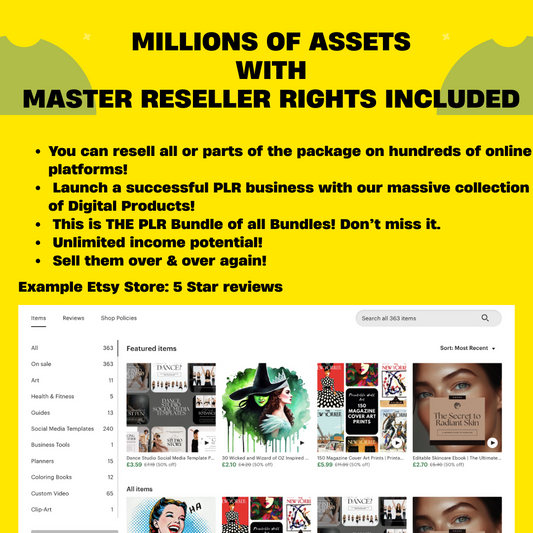 Your Plug-and-Play Content Empire: Private Label & Master Resell Rights Inside