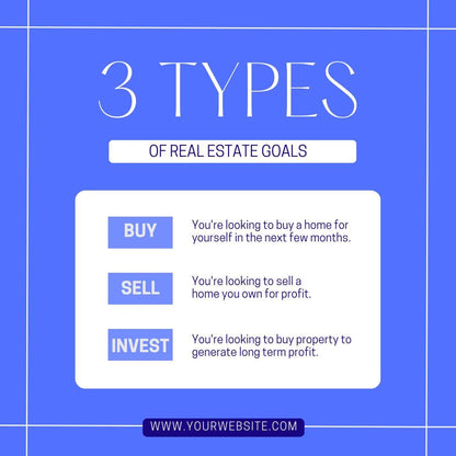 60 Real Estate Templates Canva | Marketing Graphics | Just Listed, Open House and Sold Templates | Social Media Planner, Analytics Guide - Social Canvas