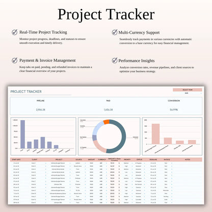 All-in-One Small Business Spreadsheet Bundle (MRR) - Social Canvas