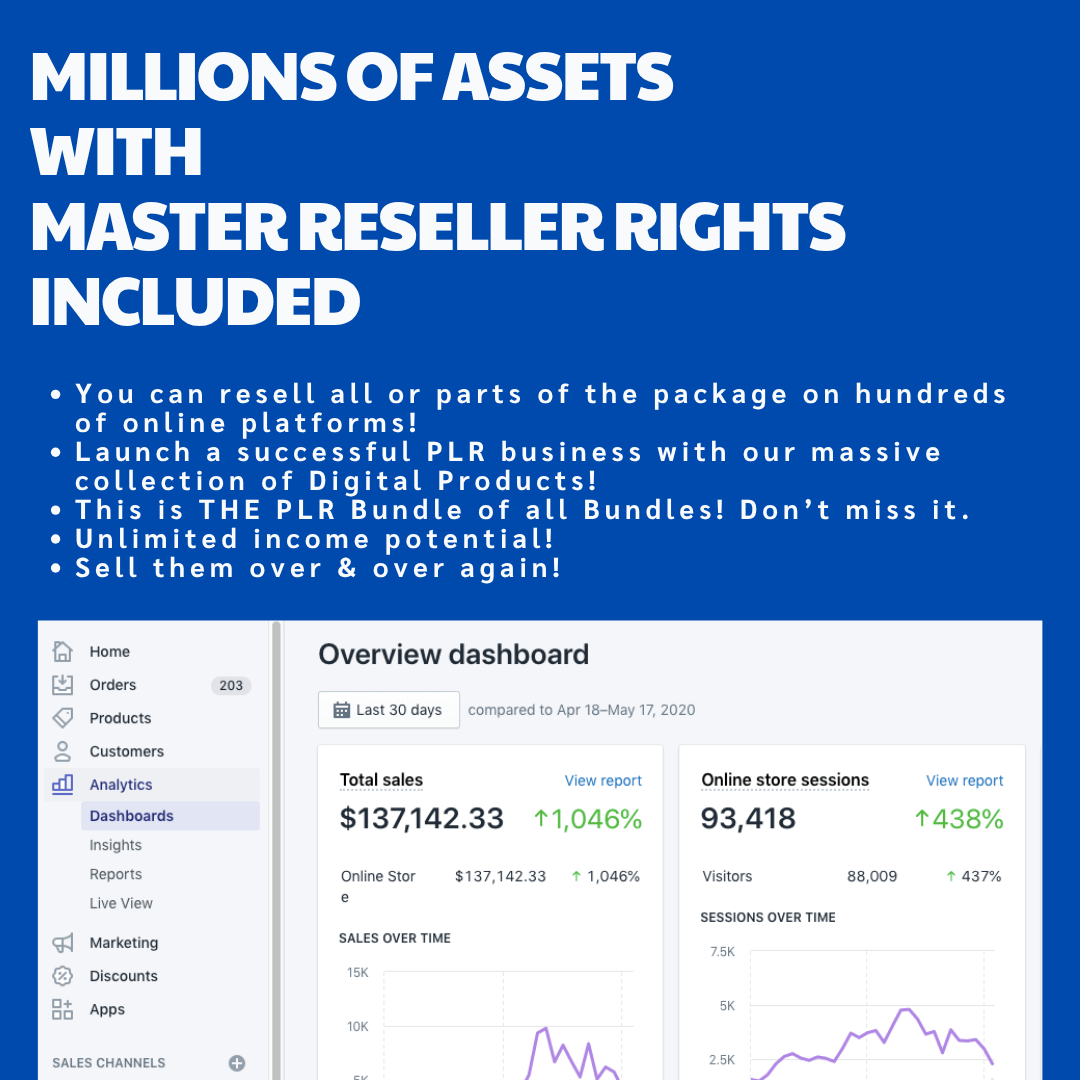 Massive DFY Digital Products Vault – Millions of PLR/MRR Files to Build & Sell Instantly