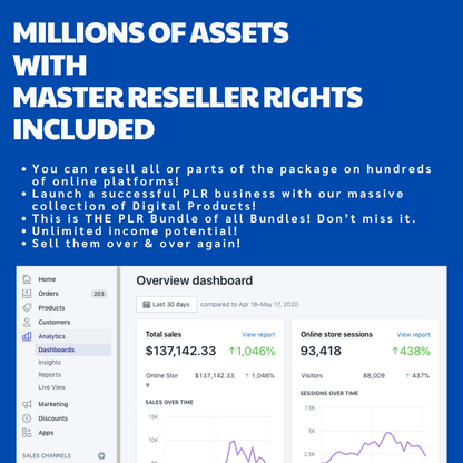 Massive DFY Digital Products Vault – Millions of PLR/MRR Files to Build & Sell Instantly