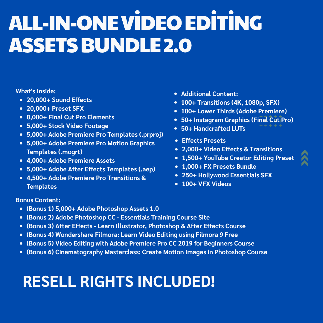 Massive DFY Digital Products Vault – Millions of PLR/MRR Files to Build & Sell Instantly