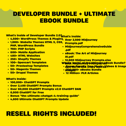 Your Plug-and-Play Content Empire: Private Label & Master Resell Rights Inside