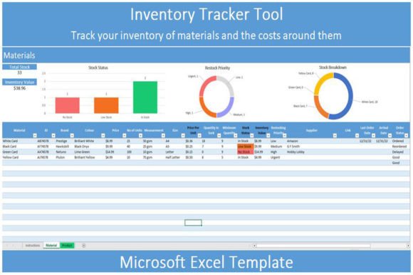 Small Business Mega Bundle – 10 Excel Templates for Finance, Planning & Operations - Social Canvas
