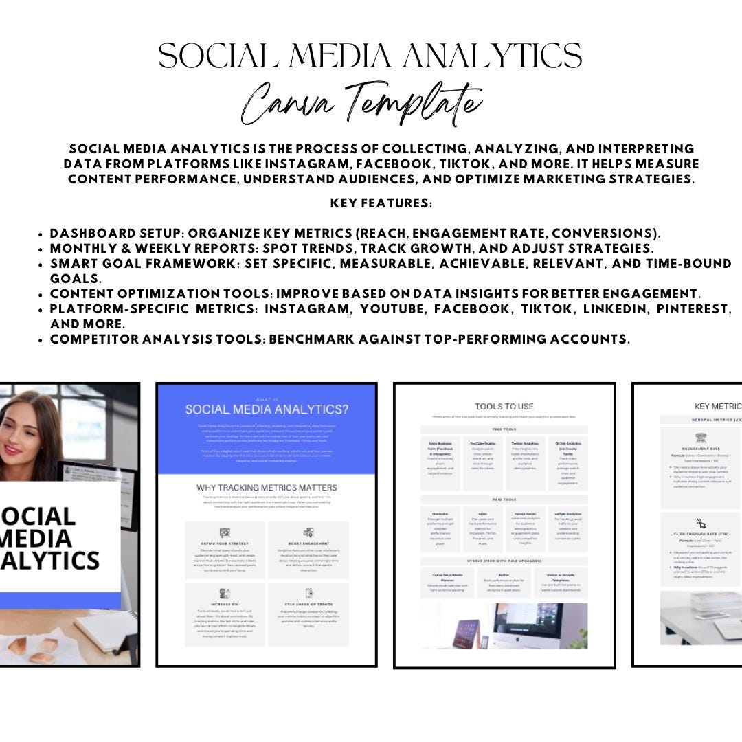 Skincare Social Media Canva Templates | Beauty & Esthetician Marketing Kit | Social Media Planner, Analytics Guide and 800 Faceless Videos - Social Canvas